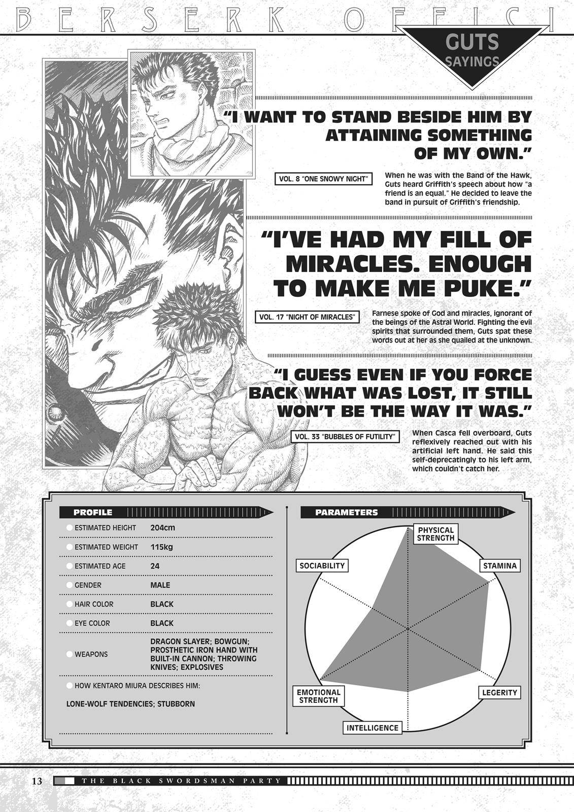 Berserk, chapter 350.5