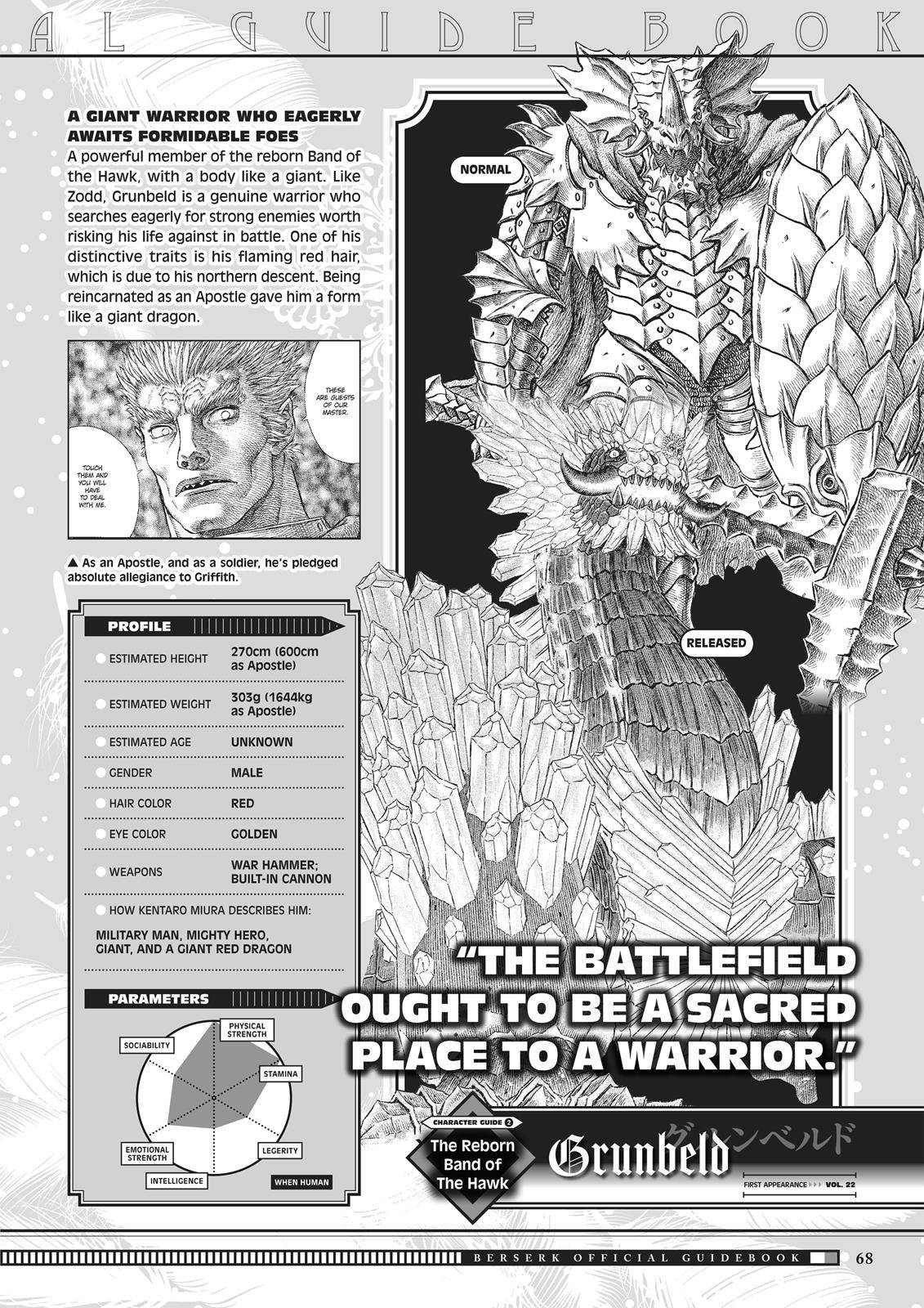 Berserk, chapter 350.5