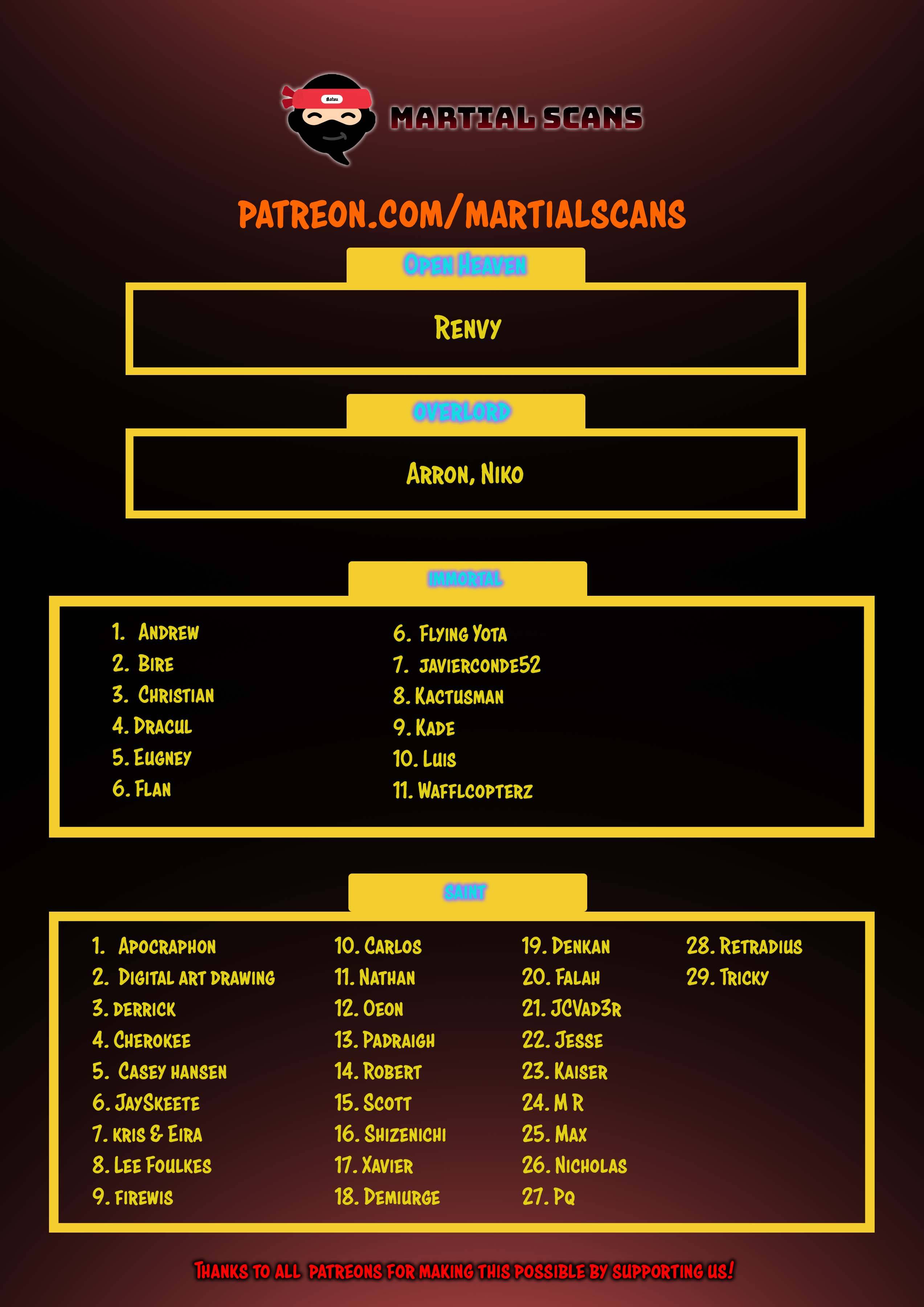 Martial Peak, Chapter 2736
