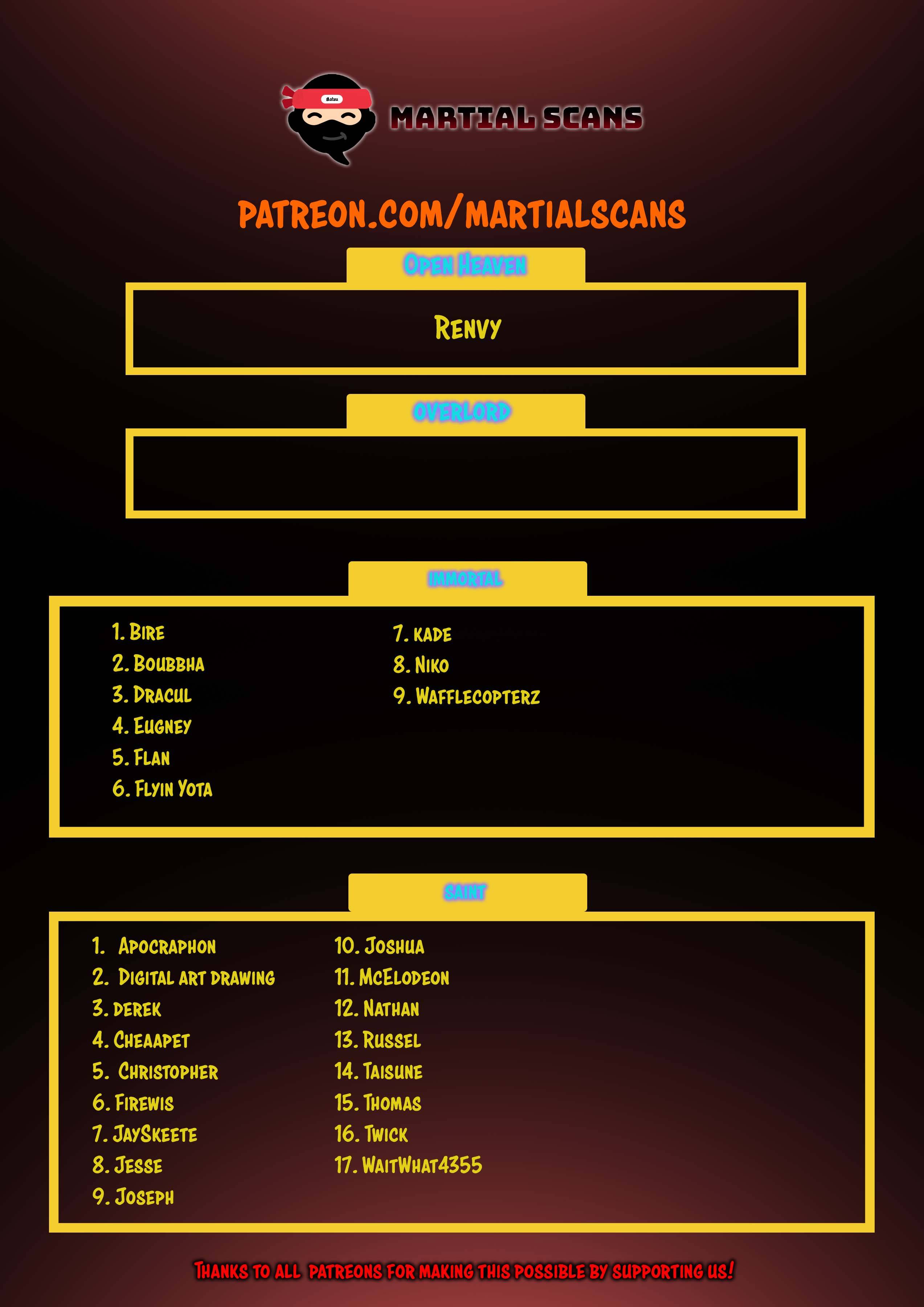 Martial Peak, Chapter 3125