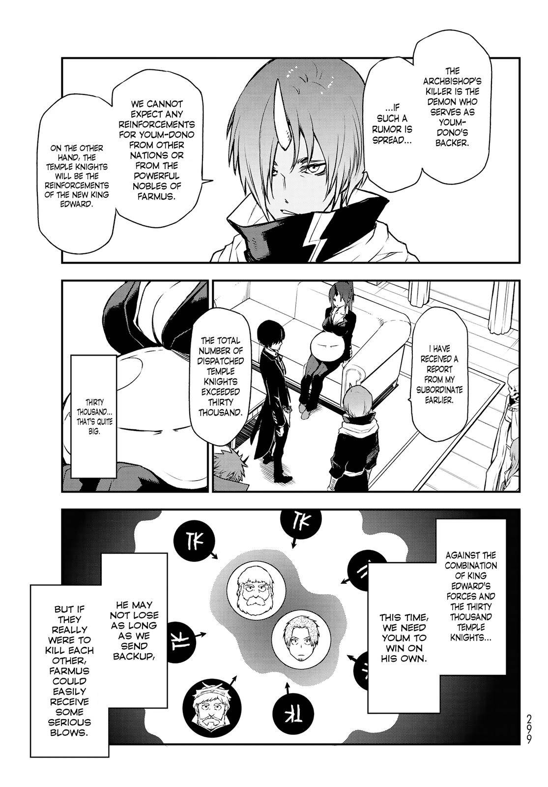 That Time I Got Reincarnated as a Slime, Chapter 91