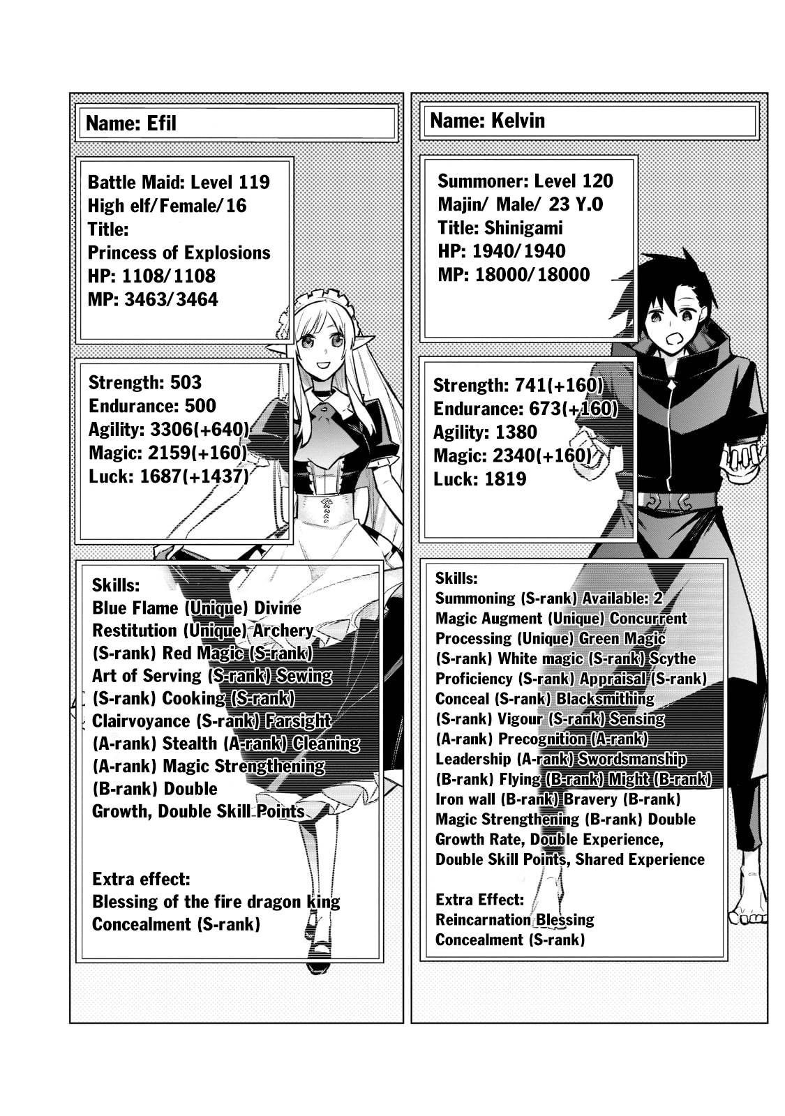 Black Summoner, chapter 95