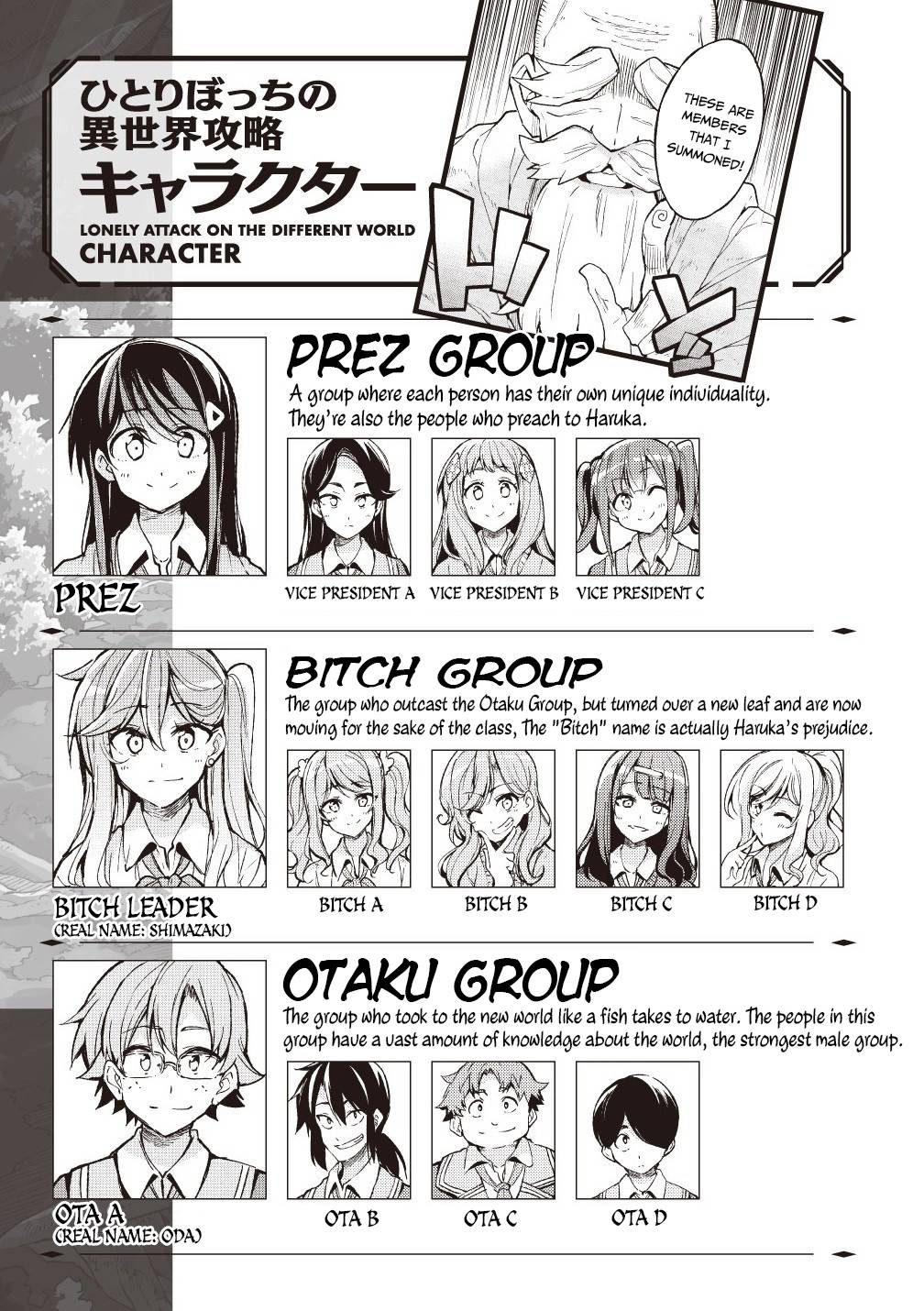 Hitoribocchi no Isekai Kouryaku, Chapter 125
