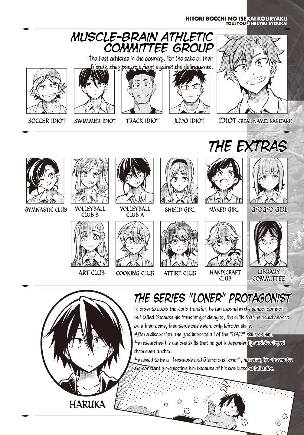 Hitoribocchi no Isekai Kouryaku, Chapter 152