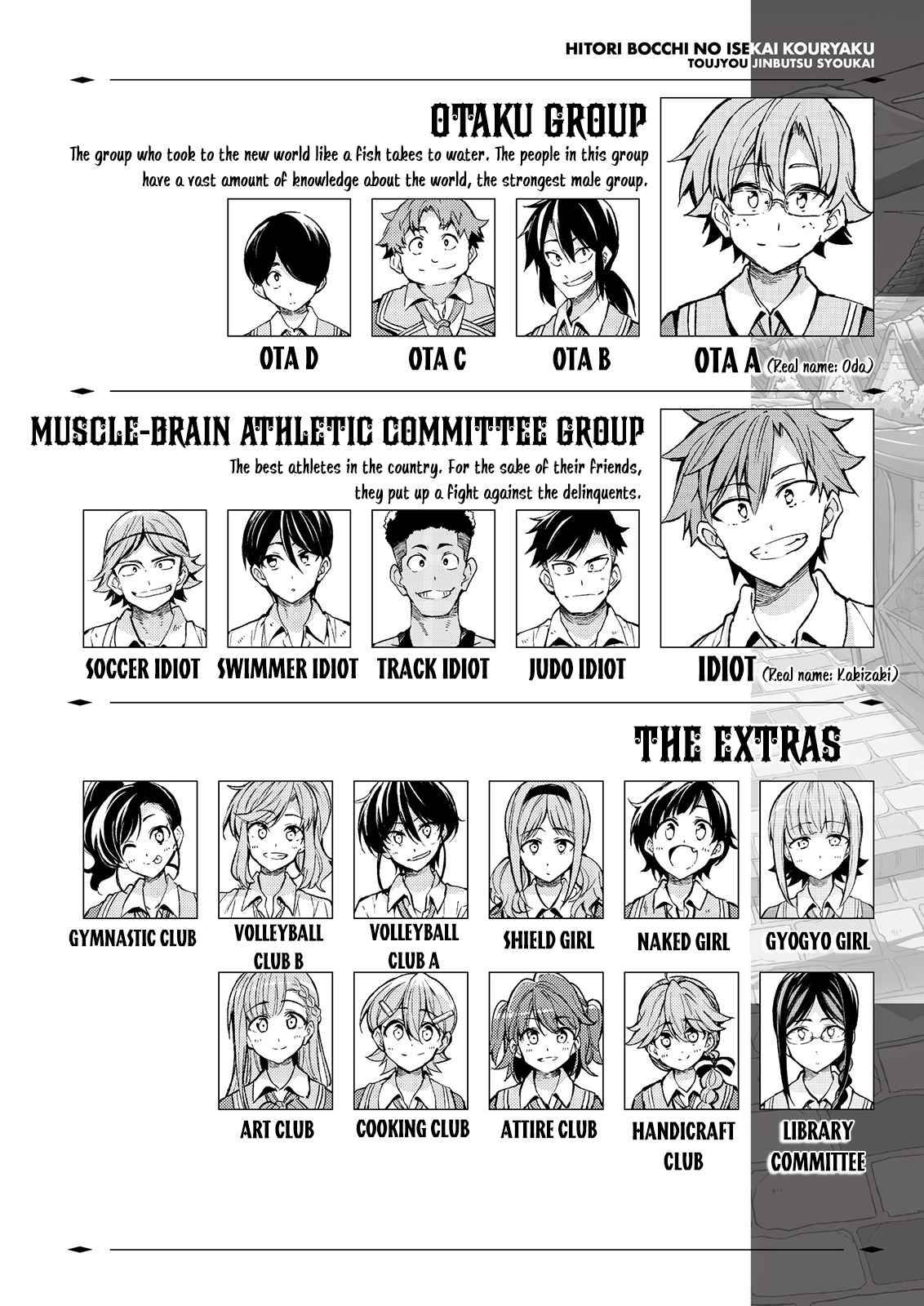 Hitoribocchi no Isekai Kouryaku, Chapter 105