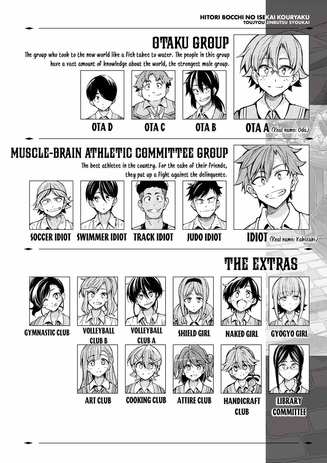 Hitoribocchi no Isekai Kouryaku, Chapter 107