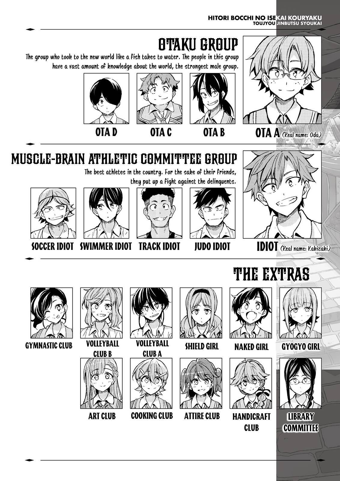 Hitoribocchi no Isekai Kouryaku, Chapter 181