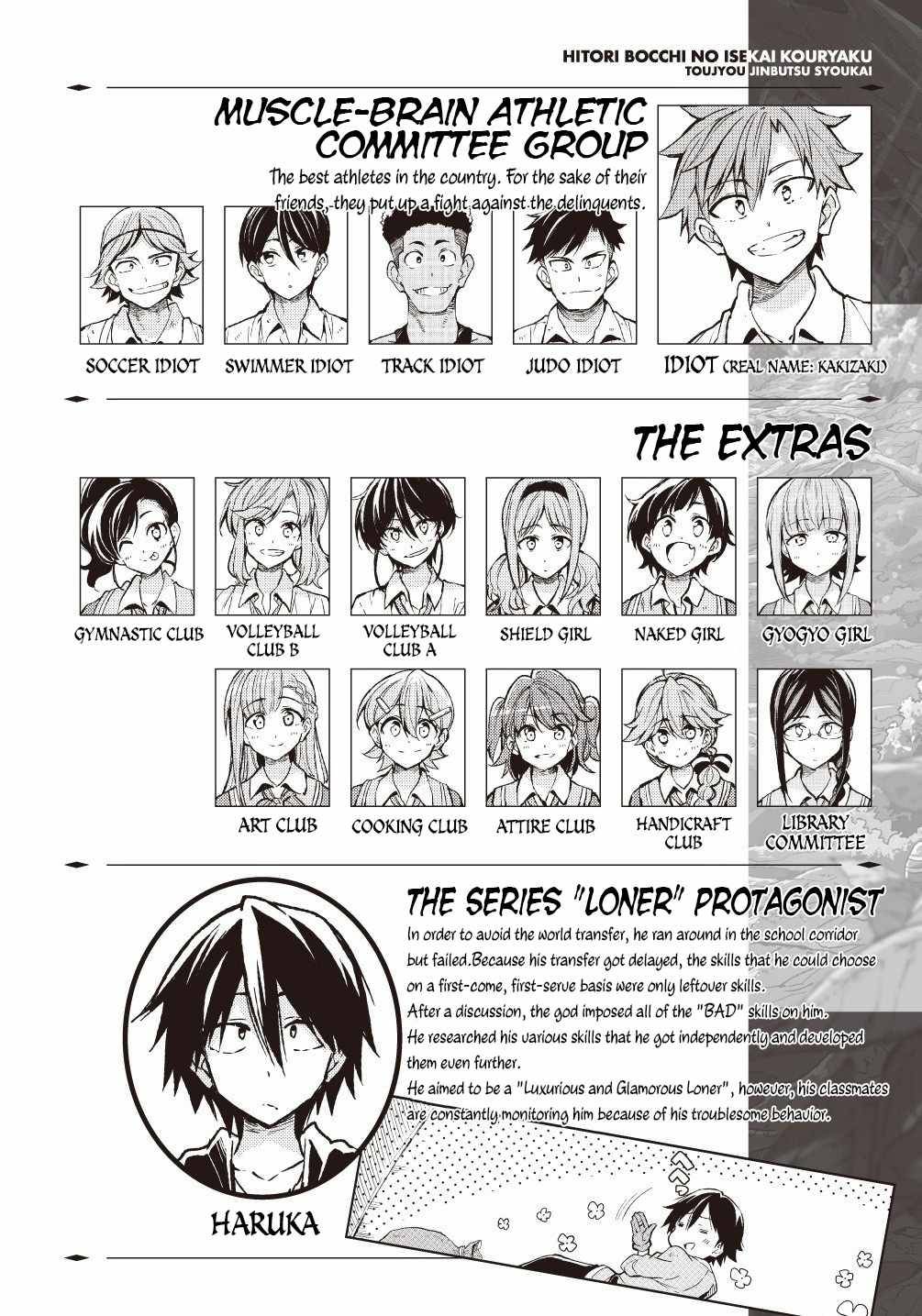 Hitoribocchi no Isekai Kouryaku, Chapter 142