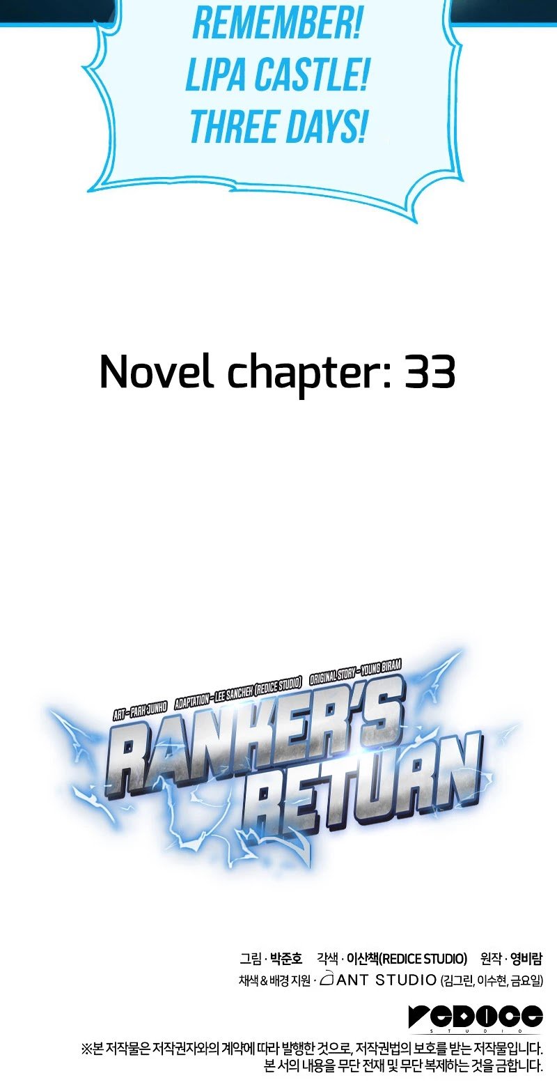 Ranker’s Return (Remake), Chapter 28